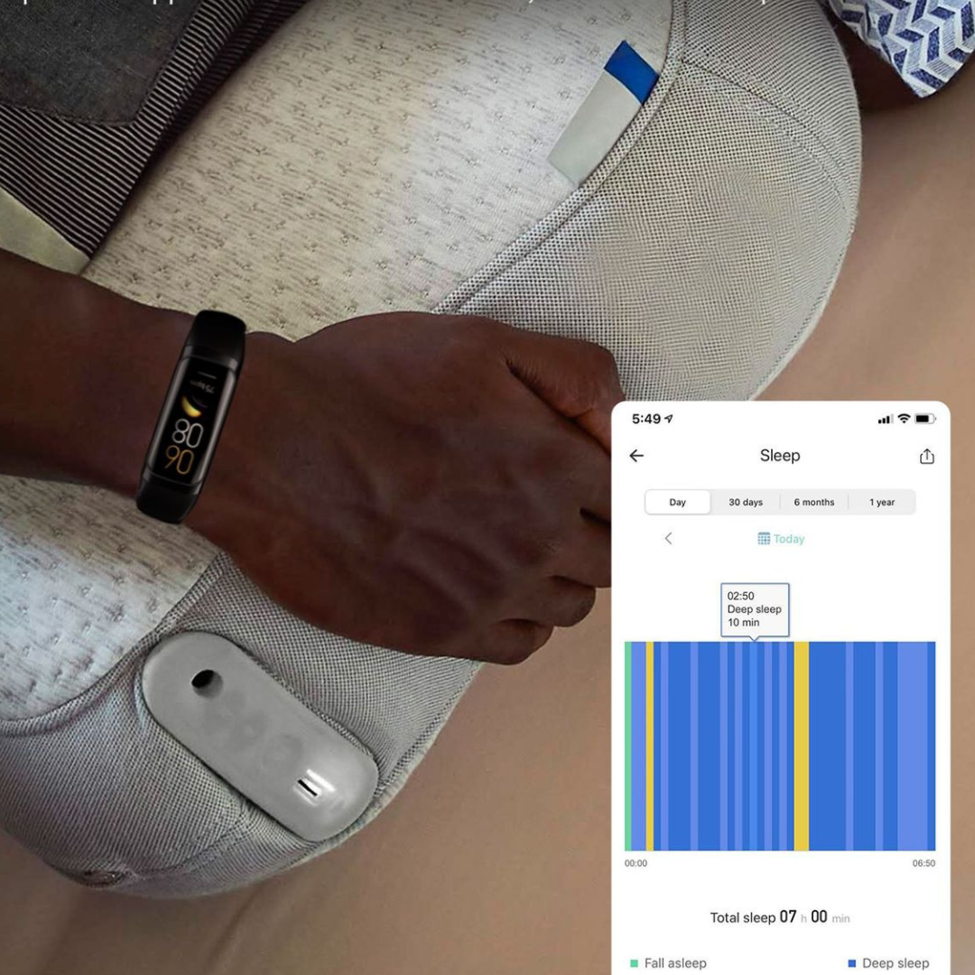 Fitness & Health Watch | "CoreFit"